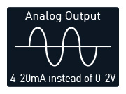 Analog output 4-20mA (Current Modulation)